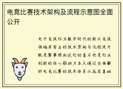 电竞比赛技术架构及流程示意图全面公开